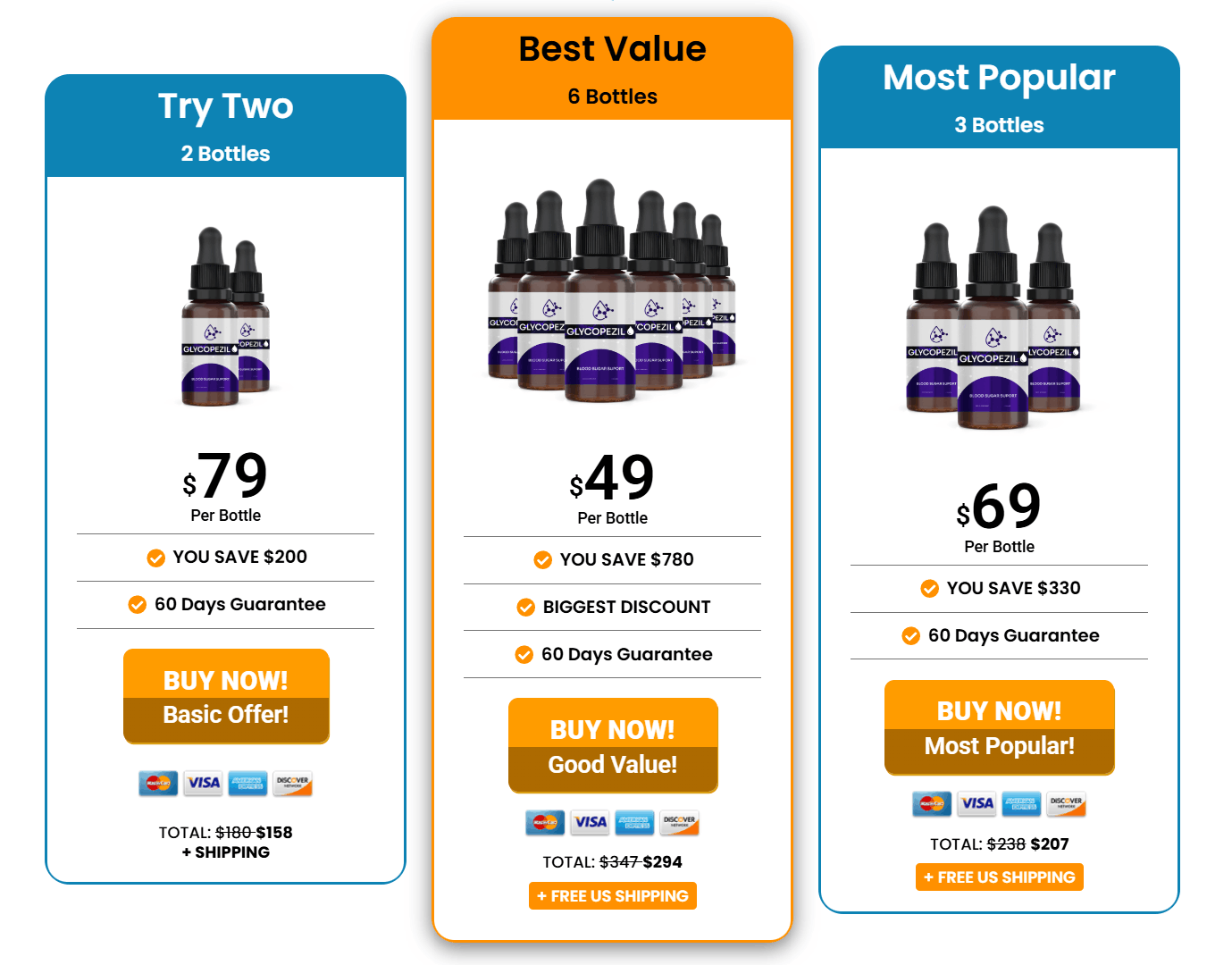 Glycopezil drops buy